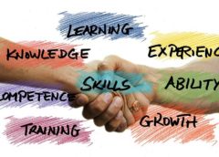 Coaching mit Elke Wirtz